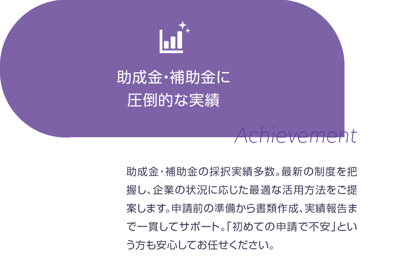 助成金・補助金に圧倒的な実績。助成金・補助金の採択実績多数。最新の制度を把握し、企業の状況に応じた最適な活用方法をご提案いたします。申請前の準備から書類作成、実績報告まで一貫してサポート。「初めての申請で不安」という方も安心してお任せください。